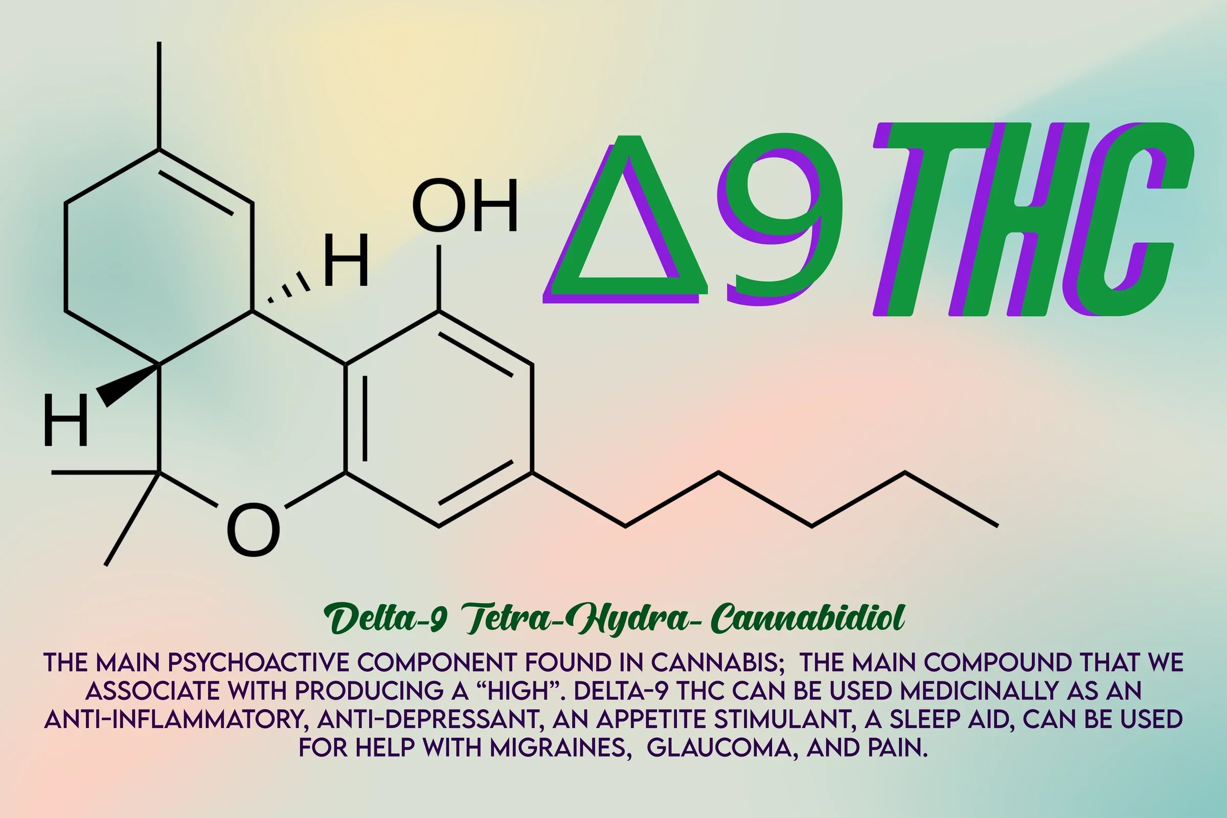 A fact sheet with information about THC, including information about THC edibles like THC candy, THC hard candy, and THC suckers.