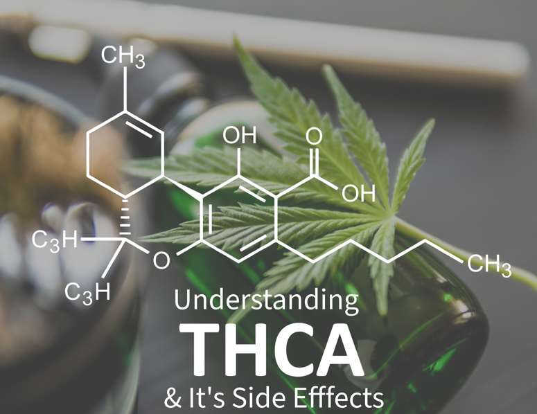Chemical structure of THCA with a cannabis leaf above a green bottle, text overlay reads 'Understanding THCA & Its Side Effects'.