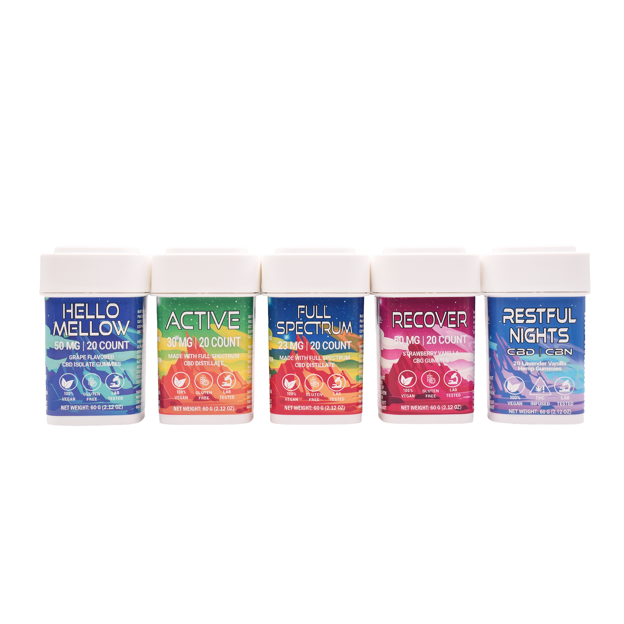 non-intoxicating cbd gummies