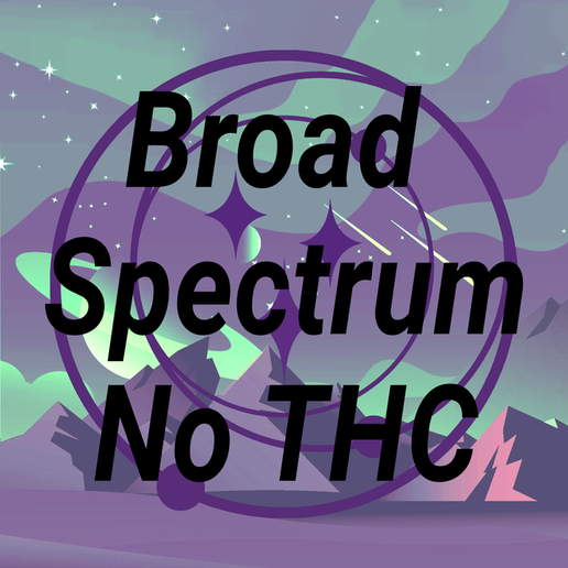 A red circle with a cross over the word THC, surrounded by green cannabis leaves.