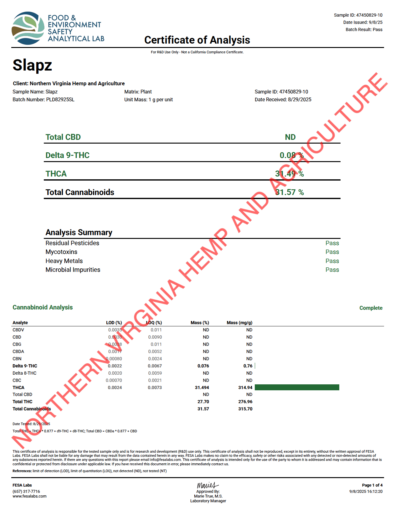 Certificate of Analysis showing cannabinoid levels for a thca flower called Slapz, including CBD and THC results