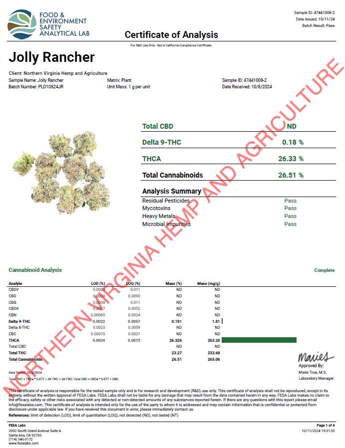 Jolly Rancher THCa Flower