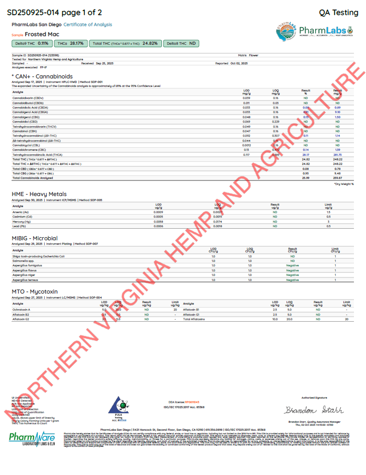 Certificate of analysis for Frosted Mac THCa Flower showing cannabinoid potency, THCa percentage, and Delta-9 THC compliance from third-party laboratory testing.