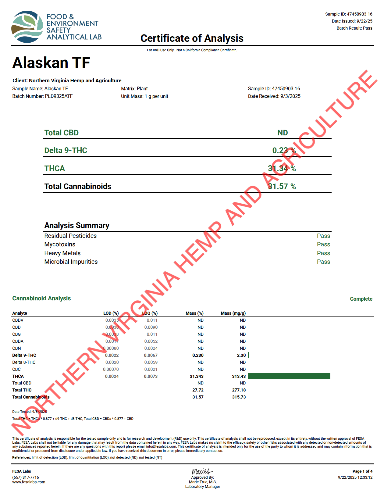 Alaskan Thunderfuck THCa Flower