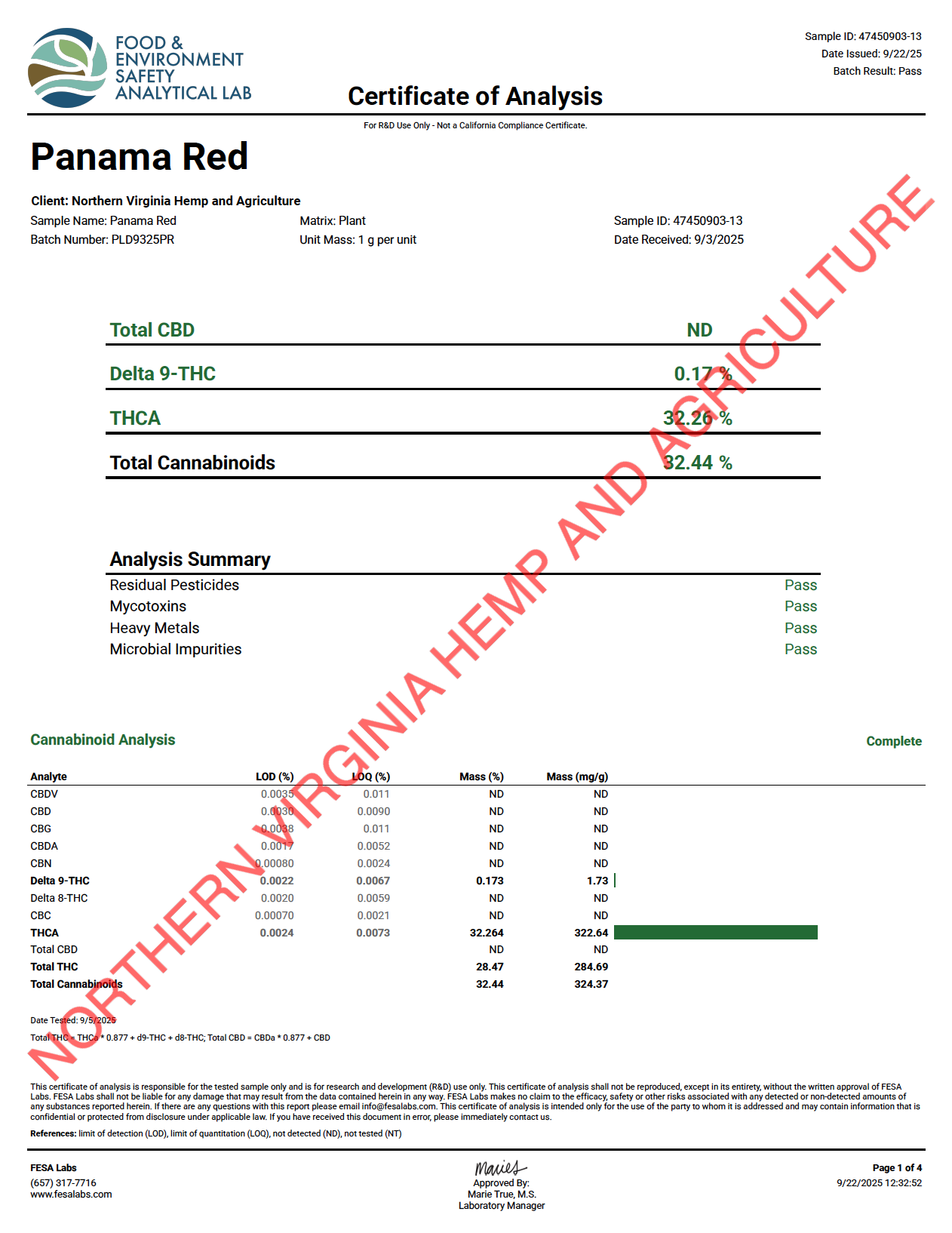 Panama Red THCa Flower
