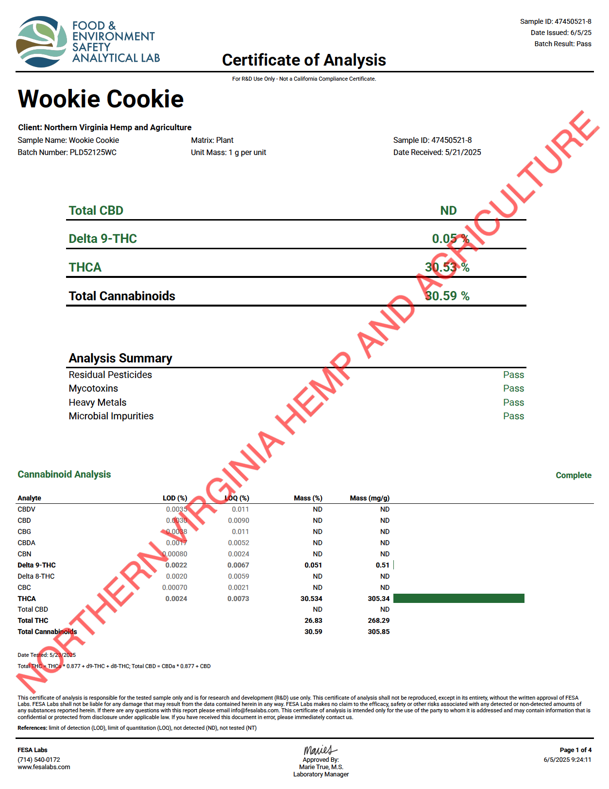 Wookie Cookie THCa Flower
