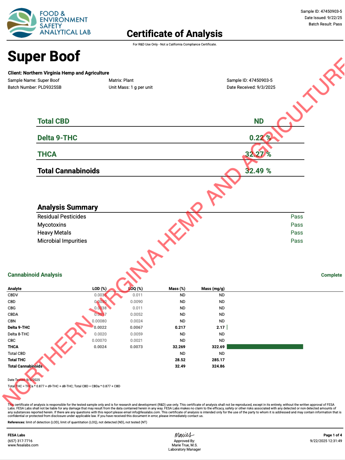 Super Boof THCa Flower