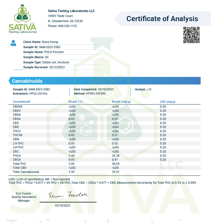 THCa Tincture 1,000mg