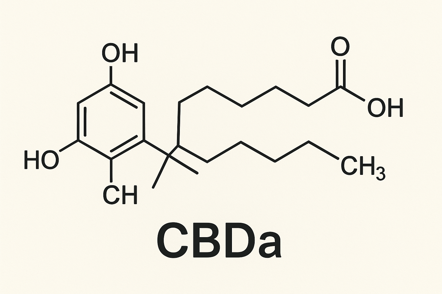 An image of the Molecule CBDa with a white background