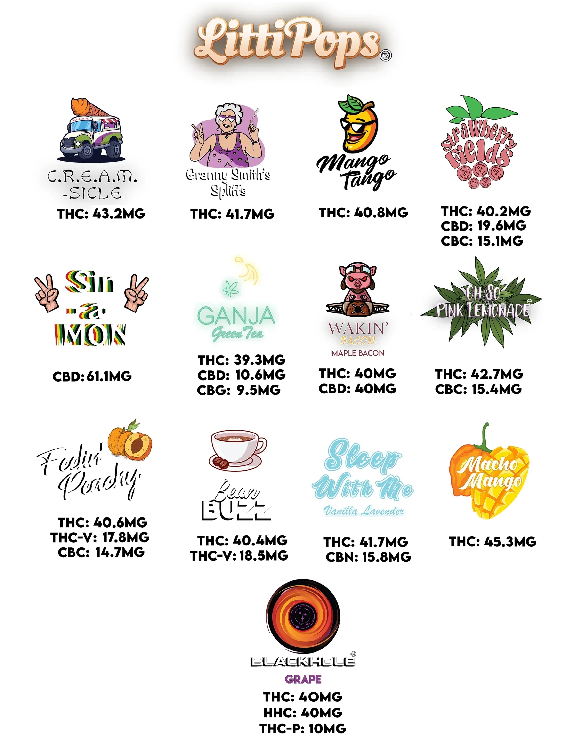 How THC Lollipops Can Enhance Your Mood