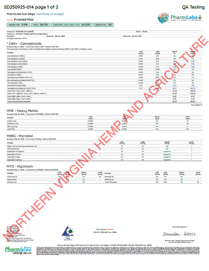 Certificate of analysis for Frosted Mac THCa Flower showing cannabinoid potency, THCa percentage, and Delta-9 THC compliance from third-party laboratory testing.