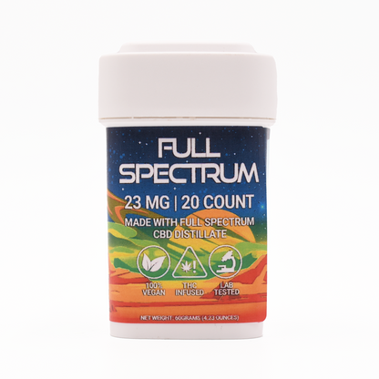 Full Spectrum Gummies 22:1