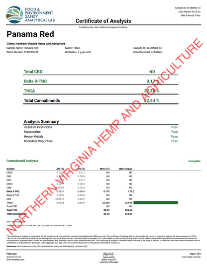 Panama Red THCa Flower