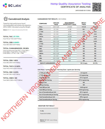 Money Over Bitches (M.O.B.) THCa Flower