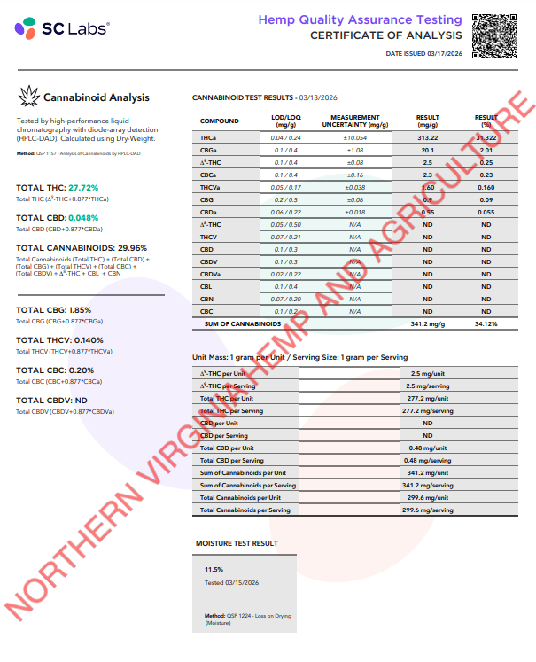 Money Over Bitches (M.O.B.) THCa Flower