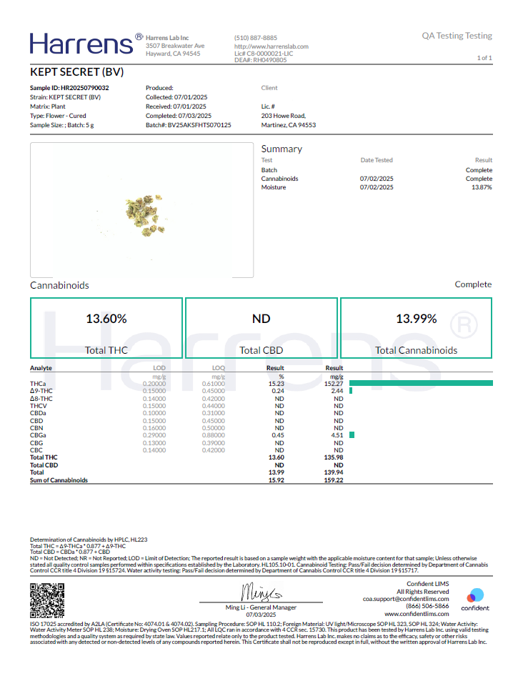 Best Kept Secret THCa Flower
