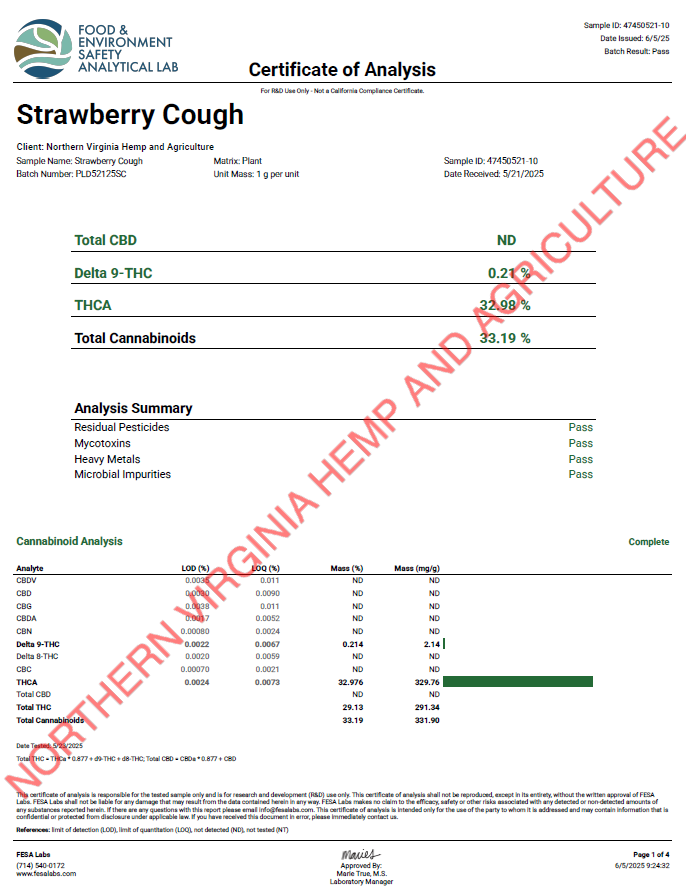 Strawberry Cough THCa Flower