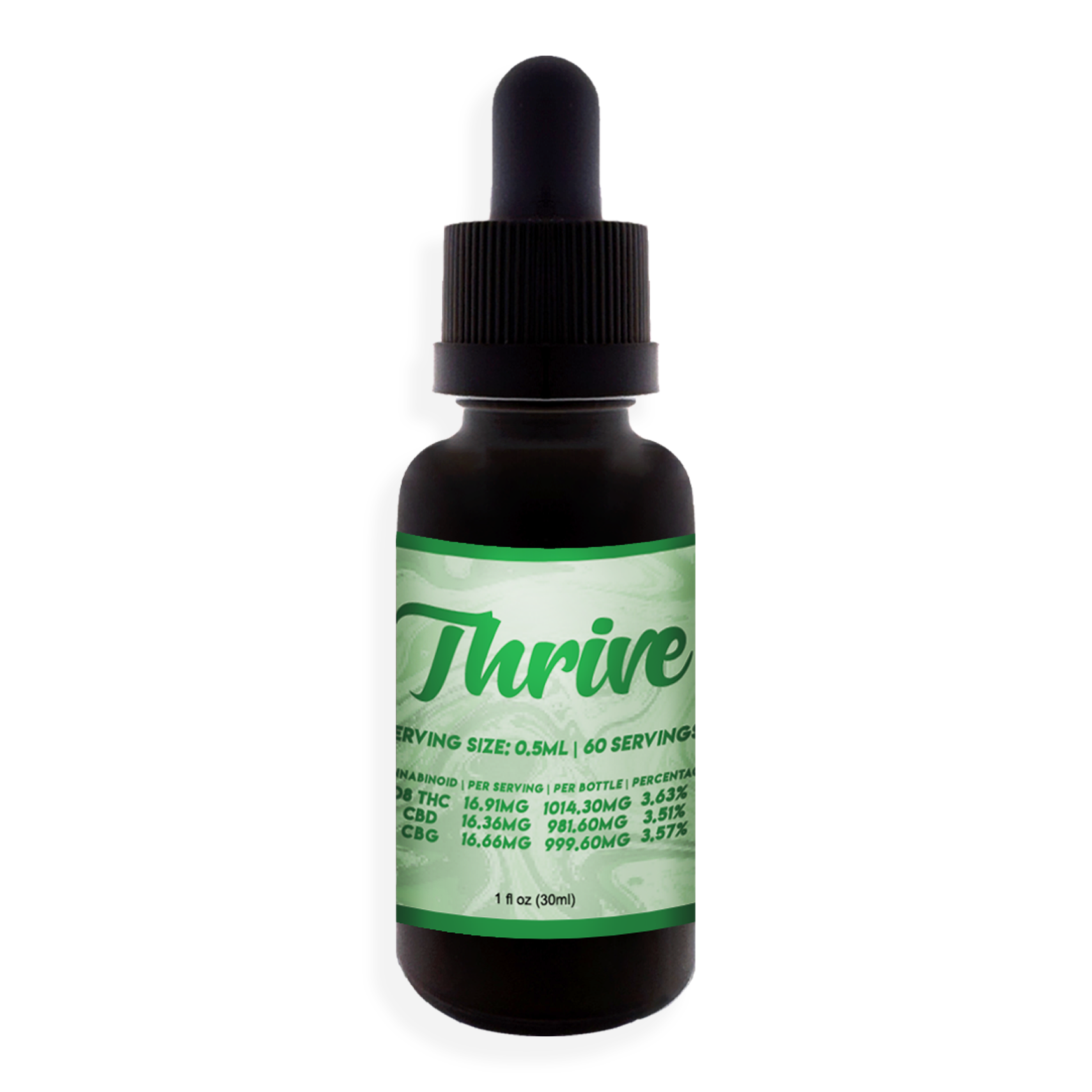Thrive