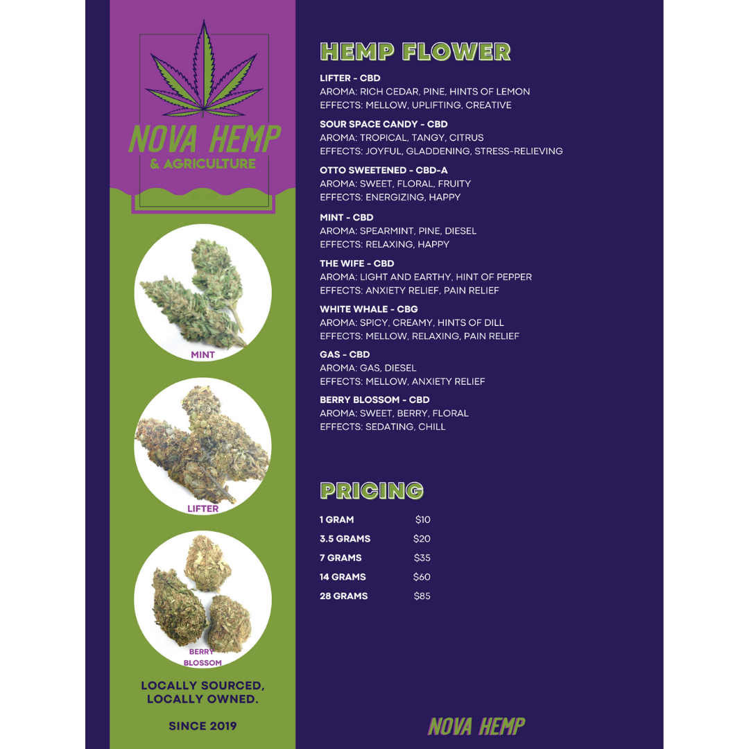 CBD Flower: Berry Blossom