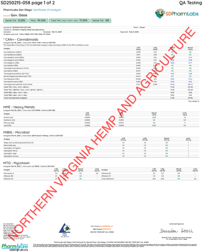 Lab test result sheet from sd pharm labs for the governmint oasis thca flower