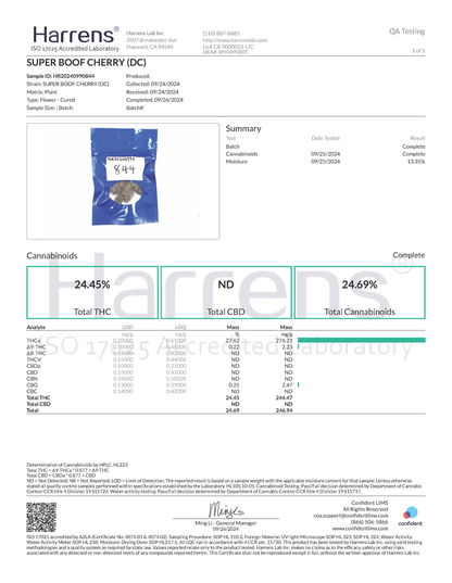 Lab test results for NOVA Hemp’s Super Boof Cherry strain of THCa flower.